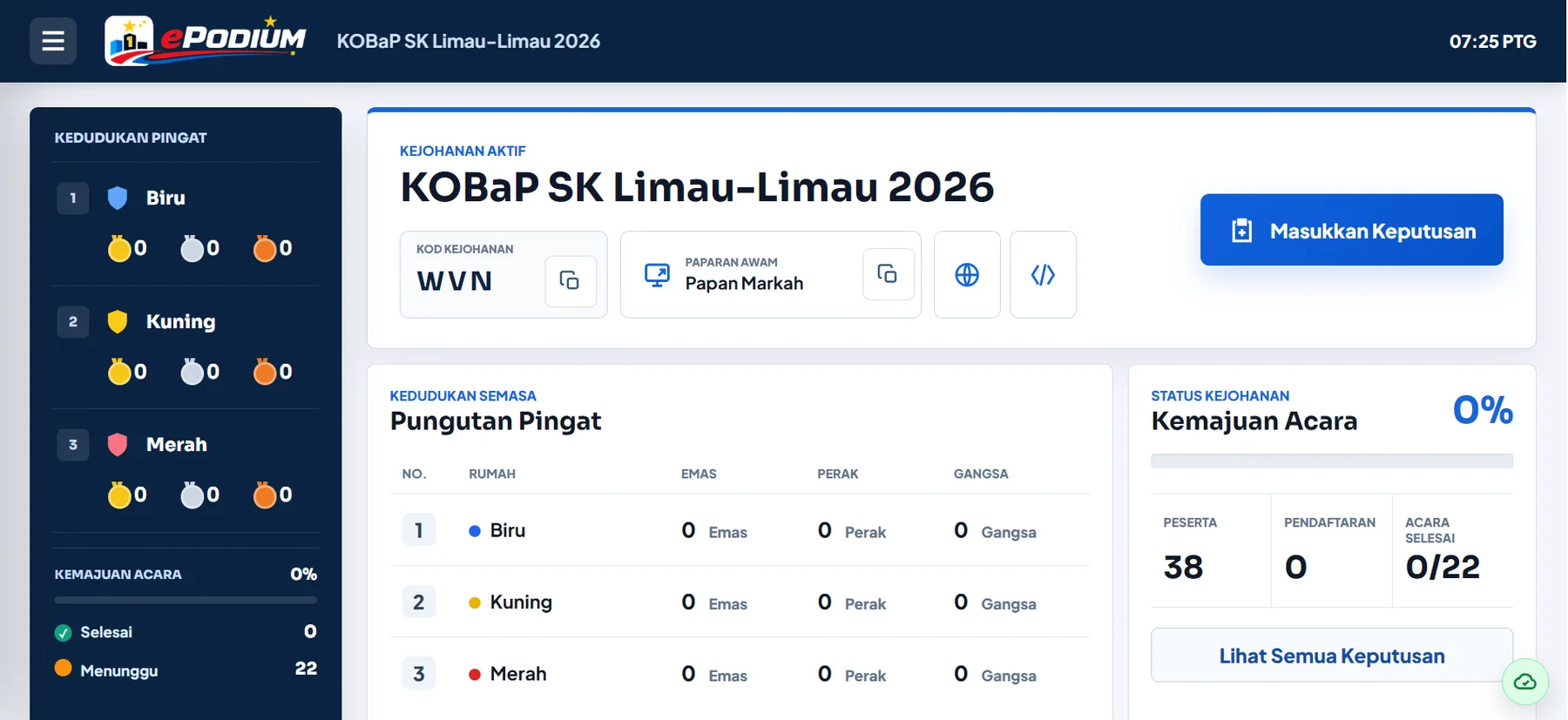 Dashboard pengurusan ePodium KOBaP 2026
